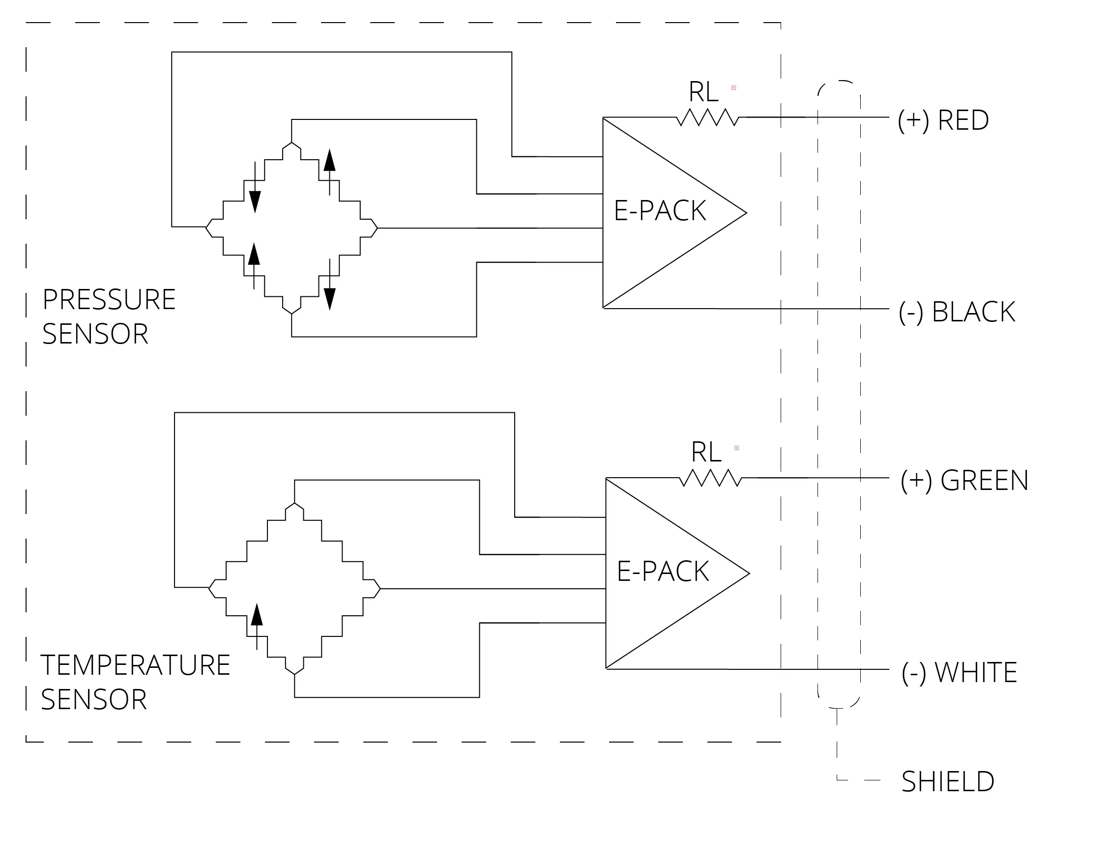 MPT402 Dual Pressure & Temp Flush Mount 3